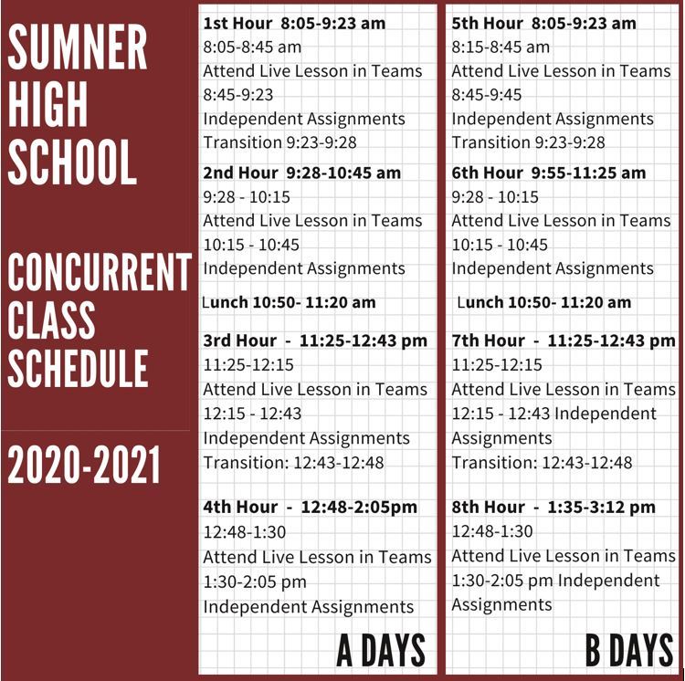 Concurrent Schedule